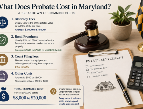 The Real Cost of Probate